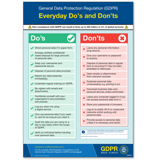 GDPR Made Simple Everyday Do s And Don ts Poster Safety Posters