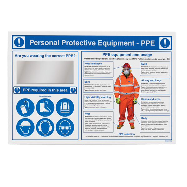 Workplace PPE Station Stations / Points EurekaDirect