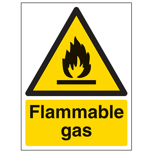 Flammable Gas Portrait Eureka Direct