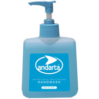 Maxima Antibacterial Handwash | Hand Wash | JustGloves Maxima Antibacterial Handwash | Hand Wash | JustGloves