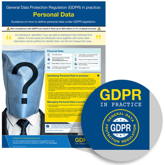 GDPR In Practice Poster Personal Data