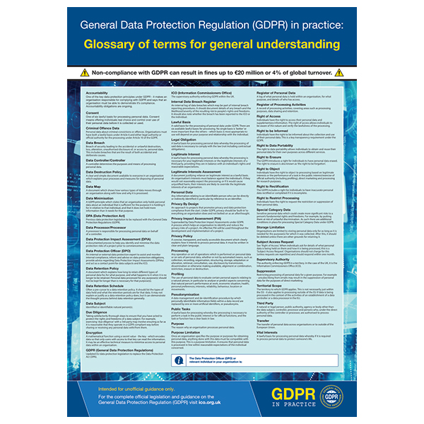 GDPR In Practice Poster - GDPR Glossary | Safety Posters | GDPR Posters | Notices & Wallcharts GDPR In Practice Poster - GDPR Glossary | Safety Posters | GDPR Posters | Notices & Wallcharts